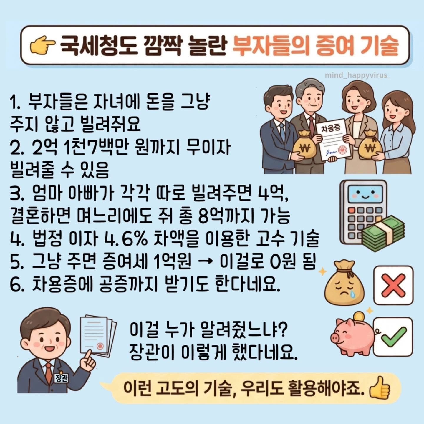 부자들의 증여 방법