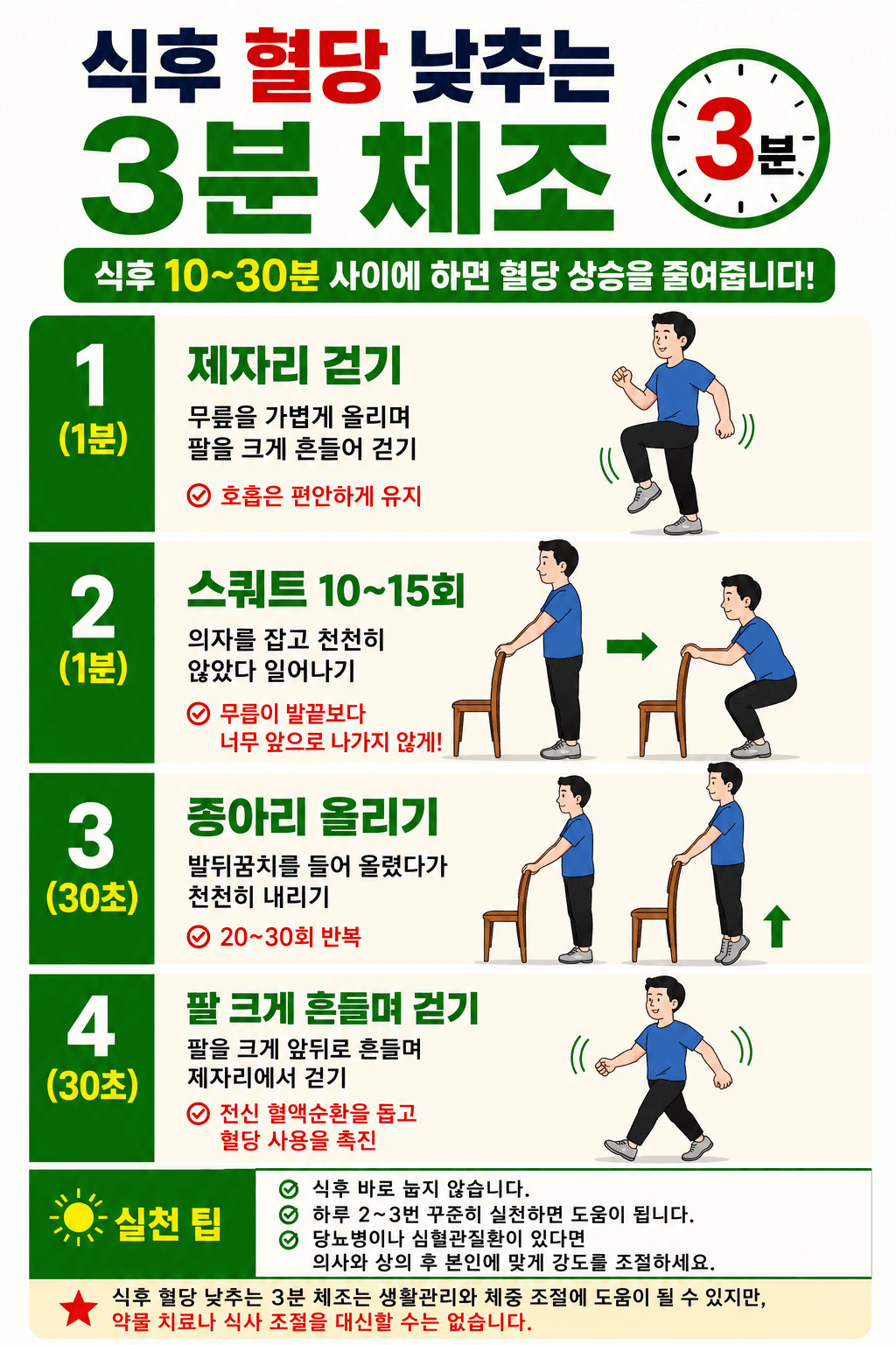 오늘도 한인 건강을 위해서. 식후 혈당 낮추는 노하우